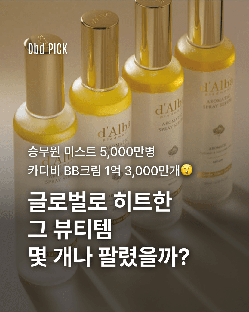 글로벌로 히트한 그 뷰티템 몇 개나 팔렸을까?