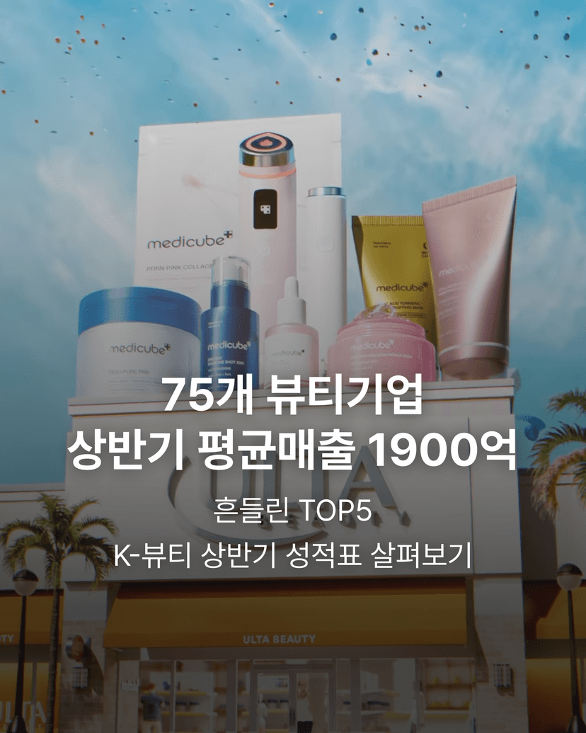 75개 뷰티기업 상반기 평균매출 1900억