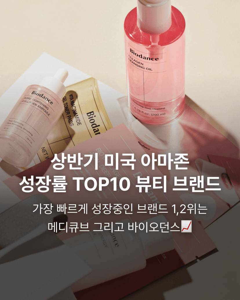 상반기 미국 아마존 성장률 TOP10 뷰티 브랜드